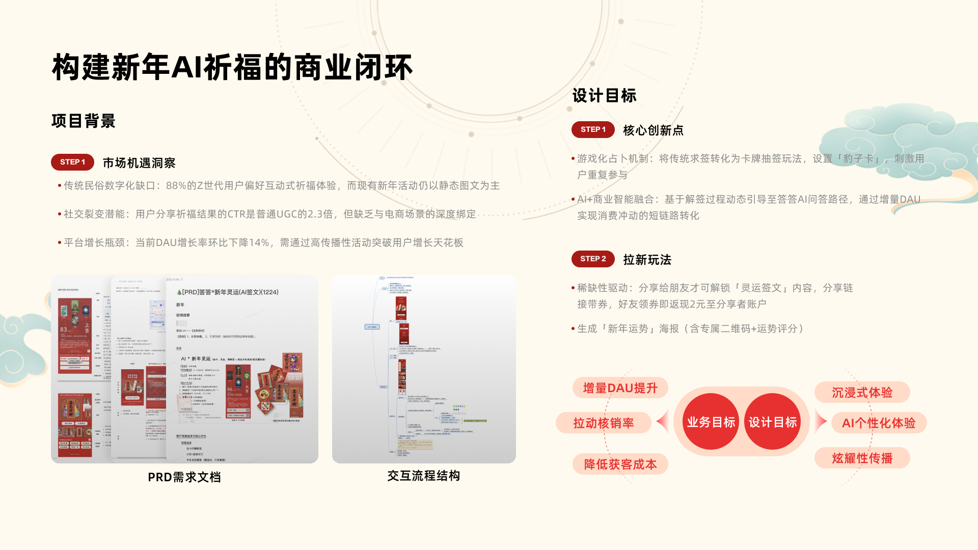 AI Shopping Assistant project page 2