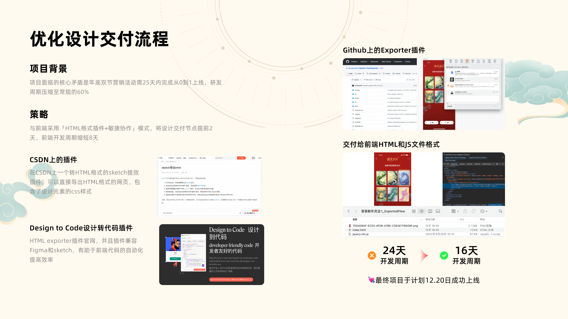 AI Shopping Assistant project page 13