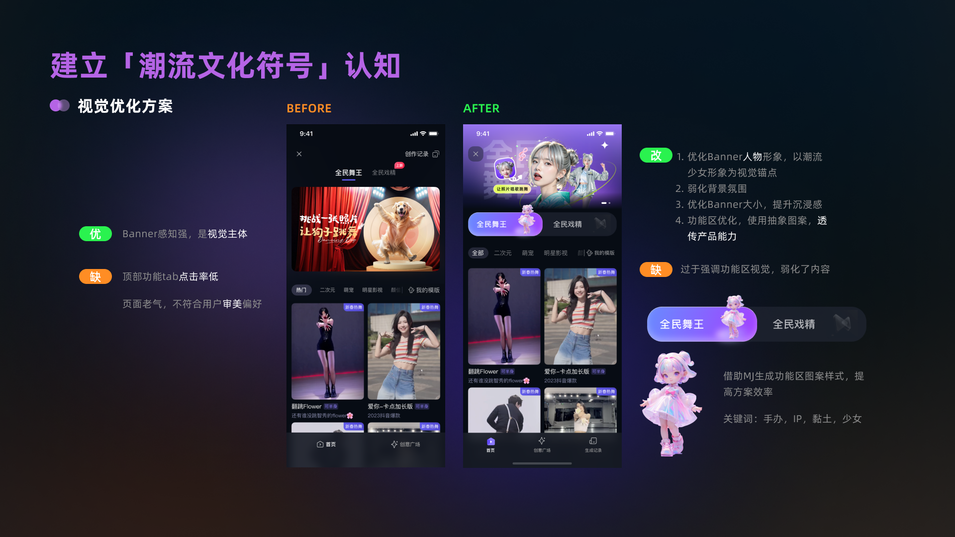 Tongyi App project page 3