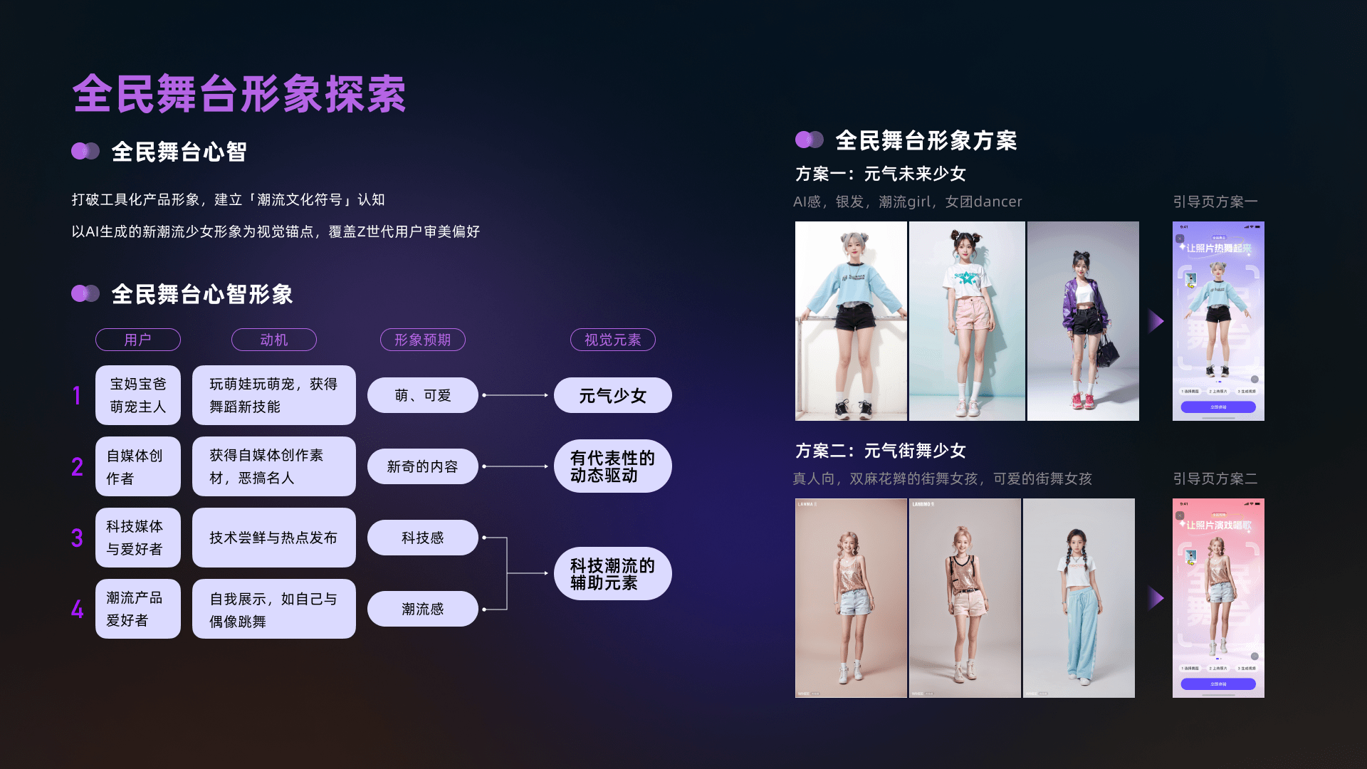 Tongyi App project page 5