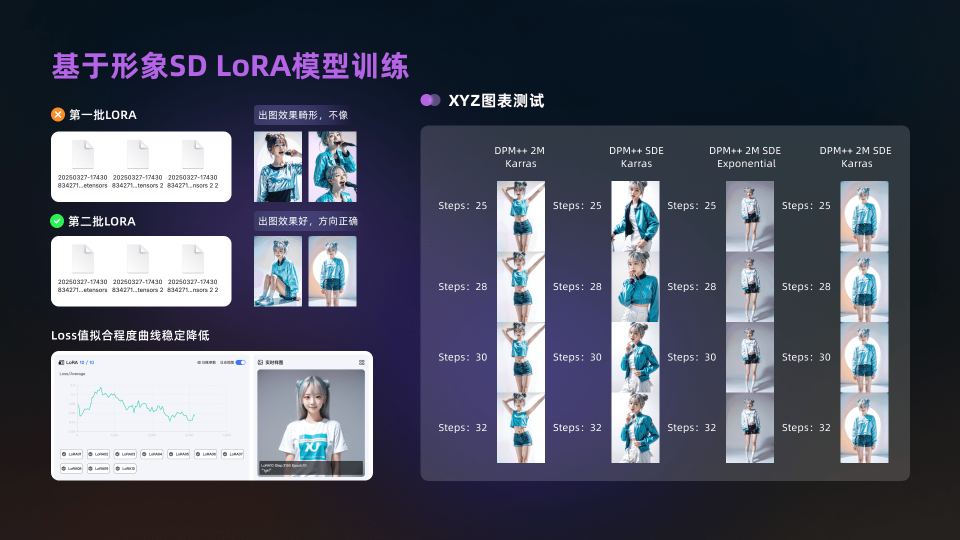 Tongyi App project page 8