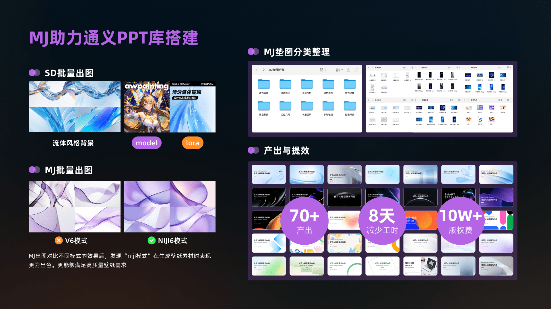 Tongyi App project page 12