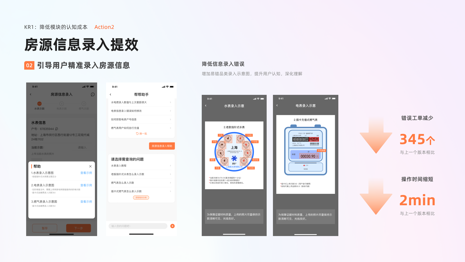 Ziroom Enterprise Platform project page 4