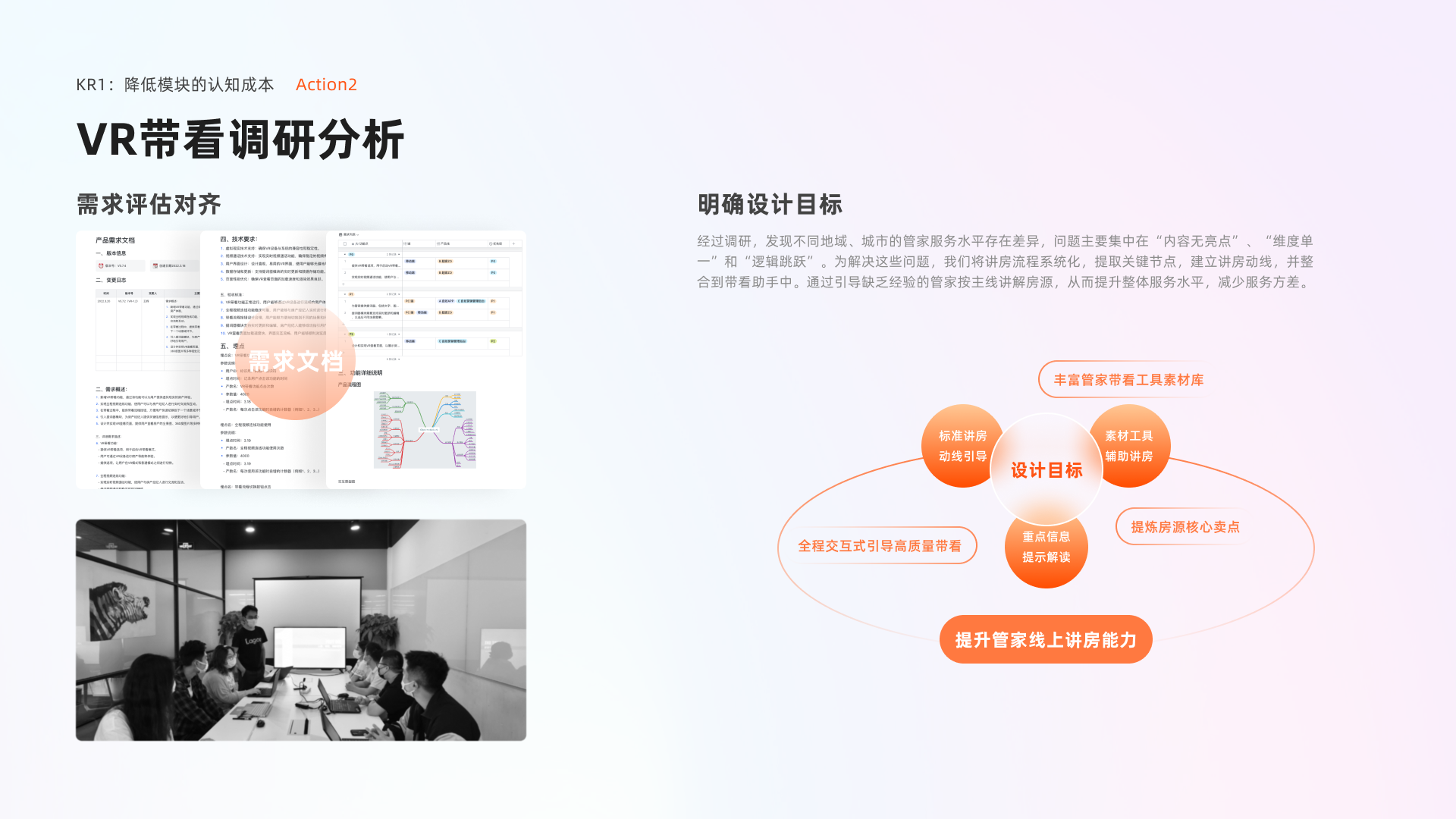 Ziroom Enterprise Platform project page 7