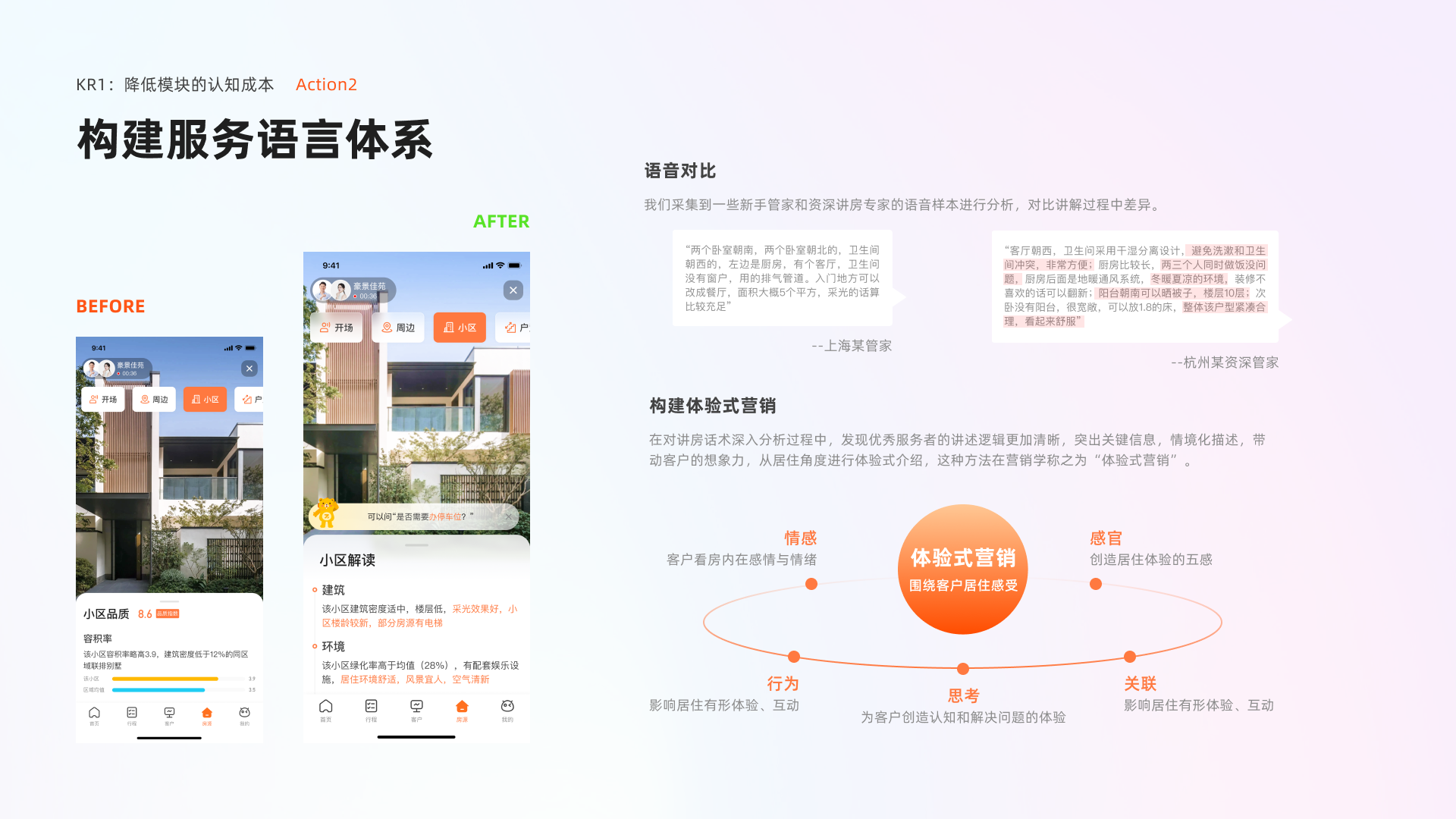 Ziroom Enterprise Platform project page 9