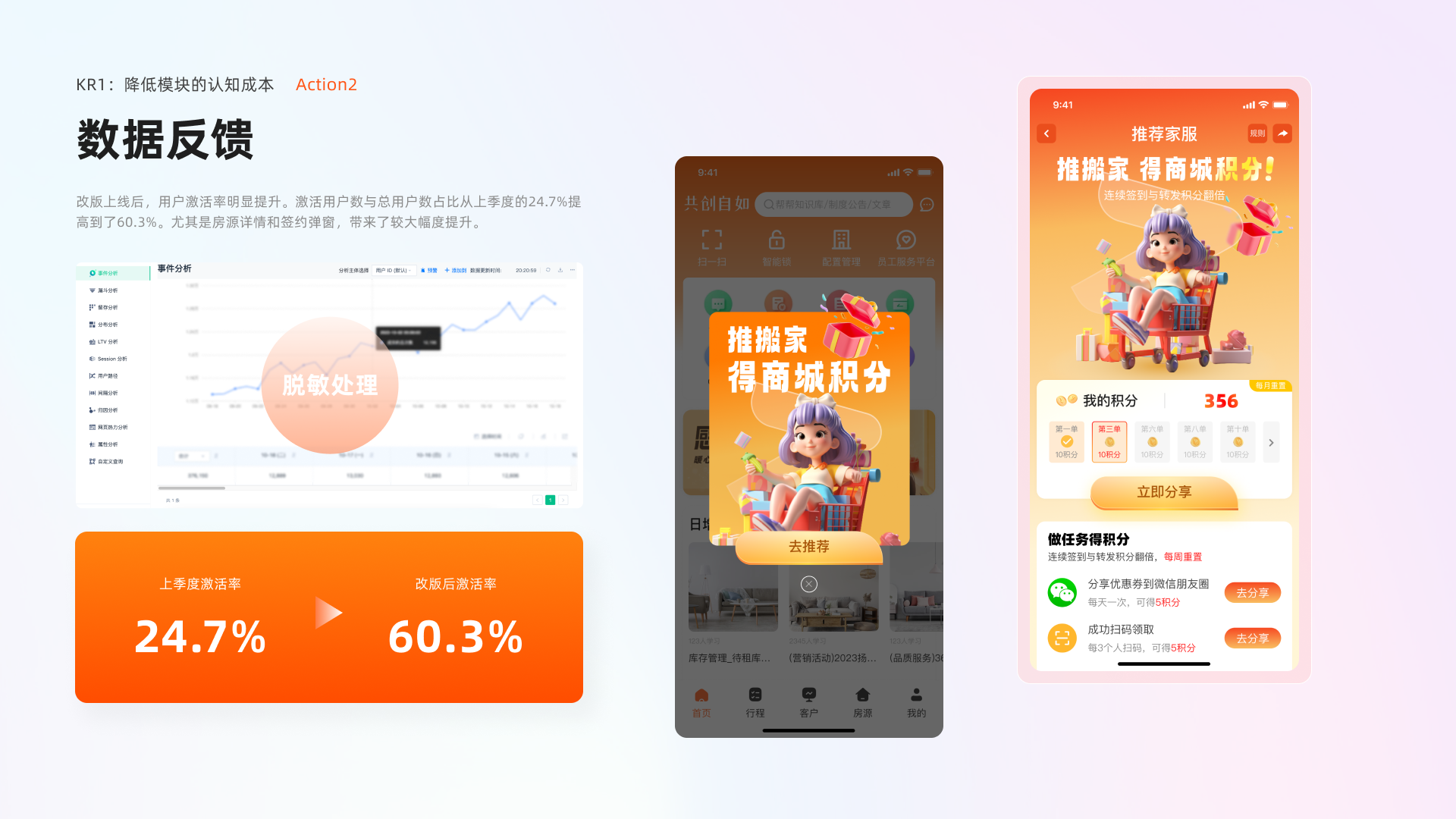 Ziroom Enterprise Platform project page 15