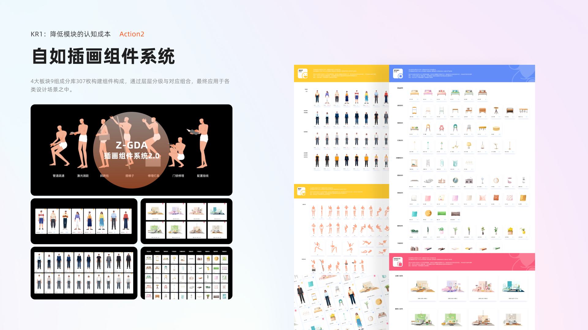 Ziroom Enterprise Platform project page 18