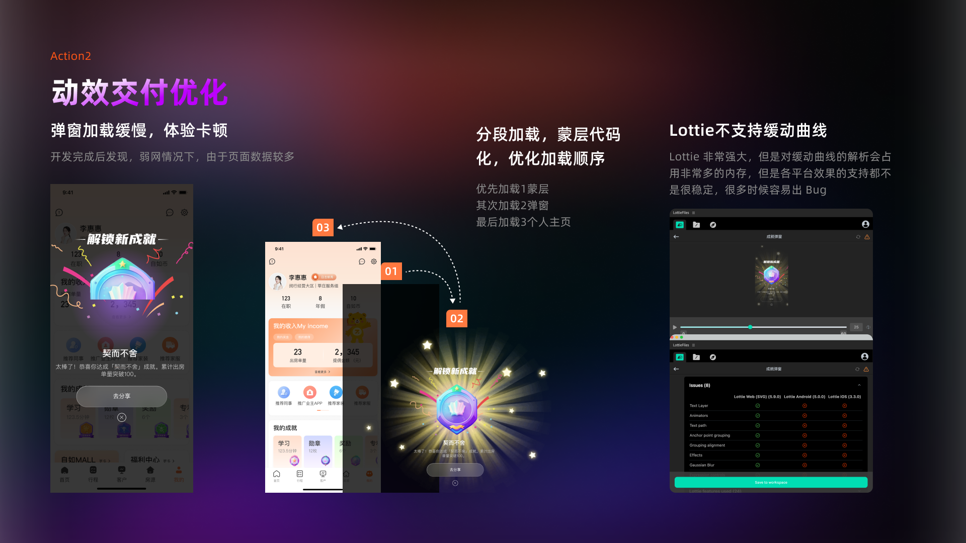 Ziroom Enterprise Platform project page 19