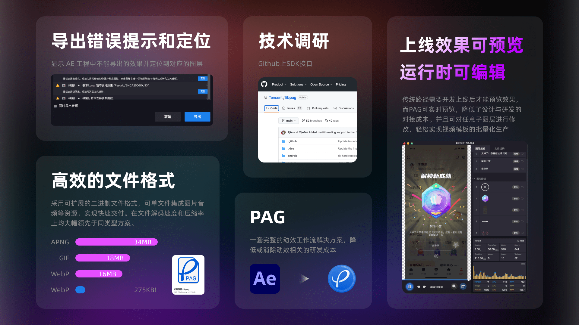 Ziroom Enterprise Platform project page 20