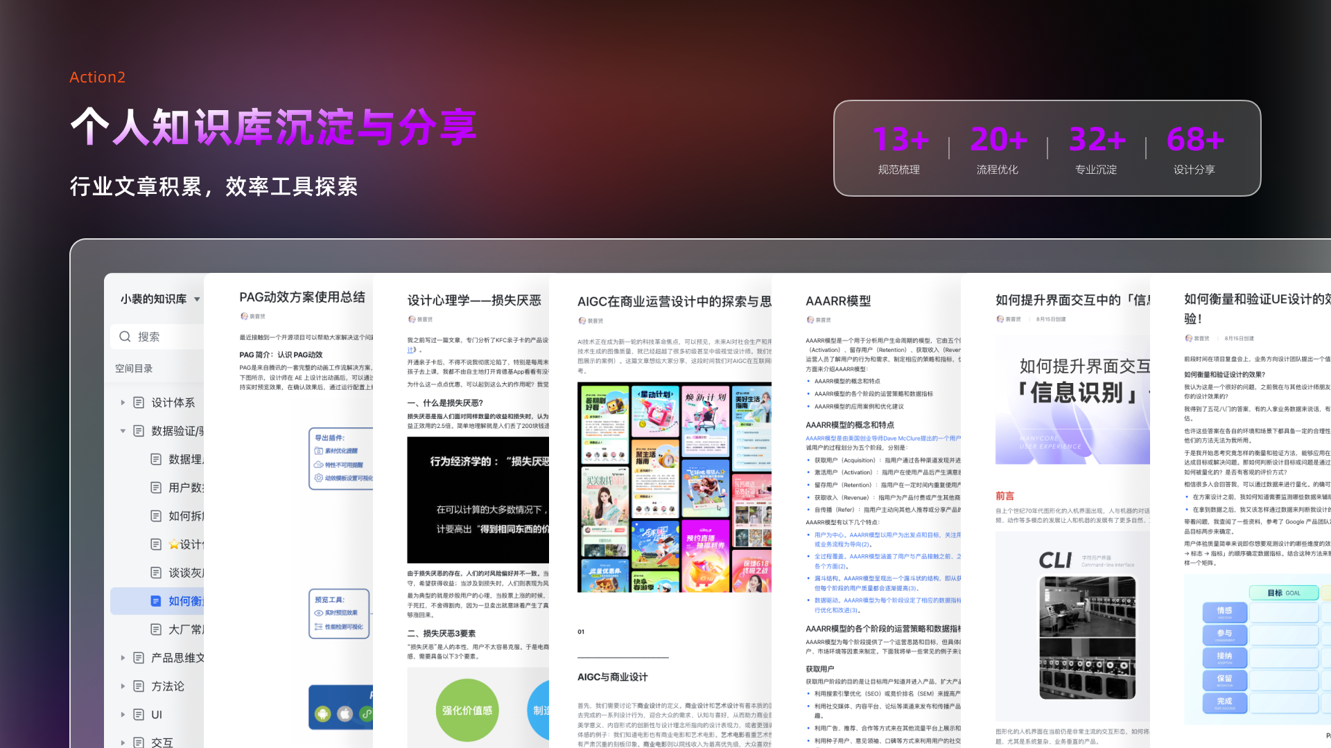 Ziroom Enterprise Platform project page 24